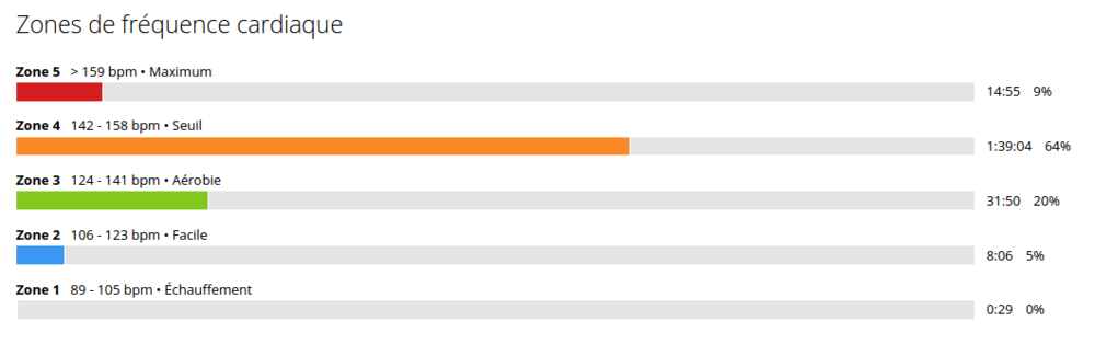 Capture du 2021-12-24 12-52-23.png