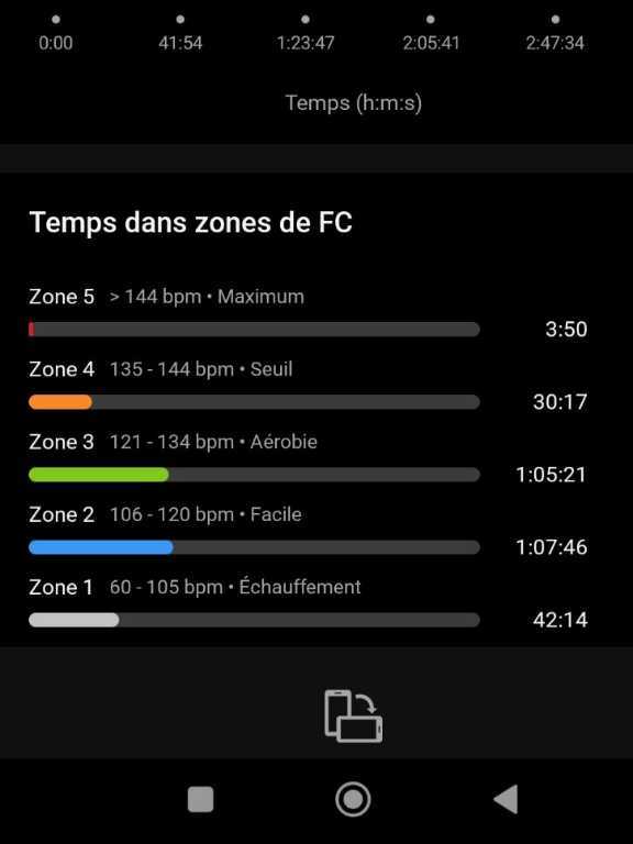 Screenshot_2026-05-01-13-10-08-646_com.garmin.android_apps.connectmobile.jpg.c7480bbe1e036688ea22587f3614c406.jpg