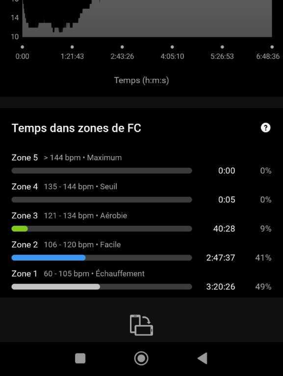 Screenshot_2026-05-01-13-10-47-309_com.garmin.android_apps.connectmobile.jpg.039c6d63718fca8b9c5b3ab99f4ca3d4.jpg
