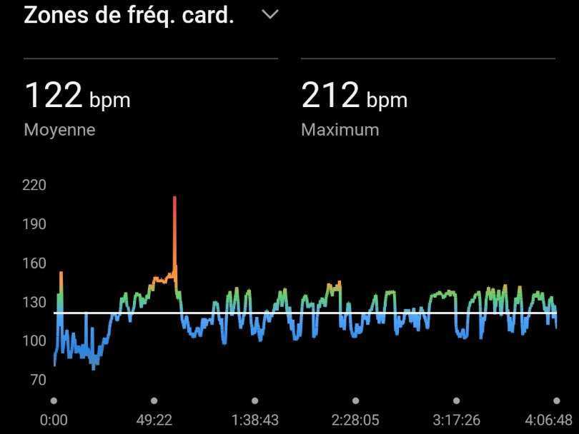 Screenshot_2026-05-17-14-58-17-733_com.garmin.android_apps.connectmobile.jpg.480f6691e20e0fe0d2b24bf0fe13f8a8.jpg