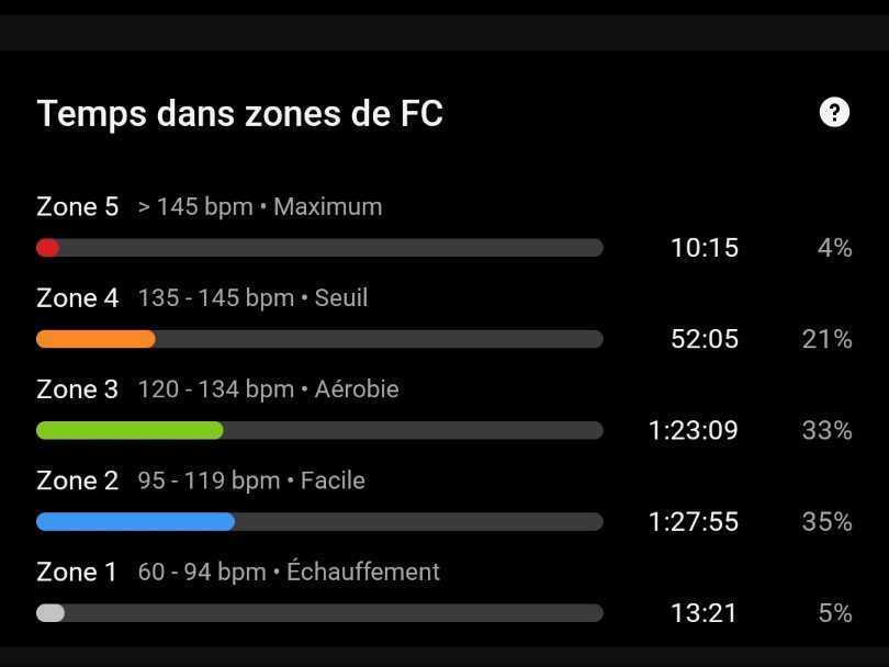 Screenshot_2026-05-17-14-58-22-642_com.garmin.android_apps.connectmobile.jpg.3b04a455d7659d6a271786f5c468b98d.jpg